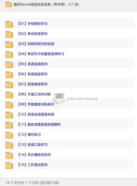 Rachel美语发音全集（带字幕）系统教程