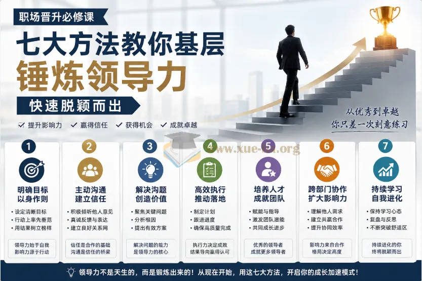 基层锤炼领导力：七大方法助你职场快速晋升