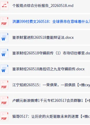 全网付费文章·大佬文集圈·学习先锋·精选研报(5月18日更新)