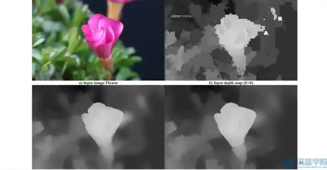 三维点云处理实战：源码课件与数据集，系统掌握3D数据处理技术
