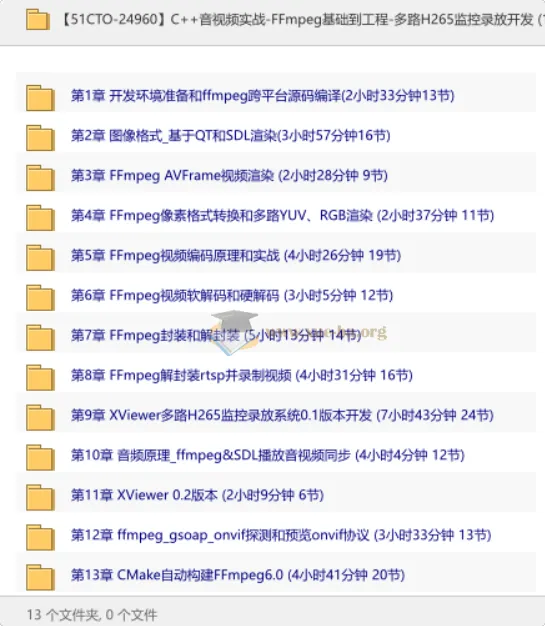 C++音视频开发实战：FFmpeg基础到多路H265监控录放系统