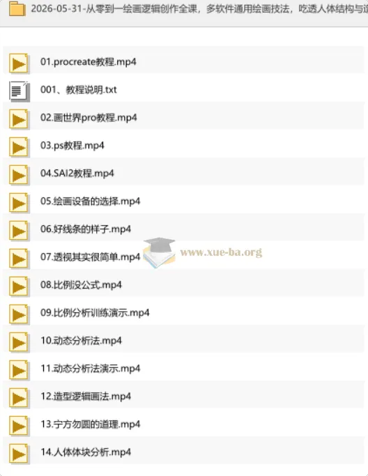 从零到一绘画逻辑创作全课:多软件通用绘画技法,零基础进阶人体结构与接单变现