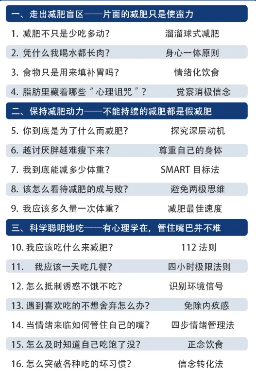 心理减肥术:不自虐,做得到的高效瘦身法