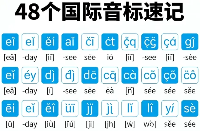 叶老师48个国际音标速记课:零基础高效掌握英语发音