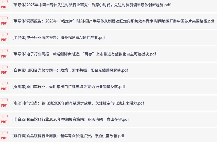全网付费文章·大佬文集圈·学习先锋·精选研报(6月16日更新)