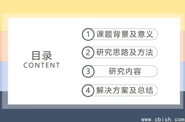 94套学术论文开题答辩PPT模板合集，覆盖全学科专业版式