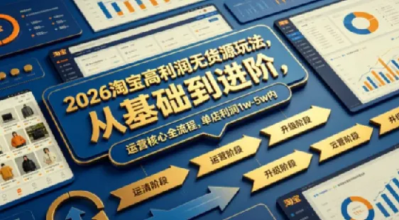 2026淘宝高利润无货源玩法，从基础到进阶，运营核心全流程，单店利润1w-5w内