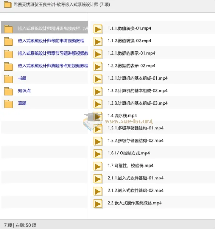 软考嵌入式系统设计师备考资料合集