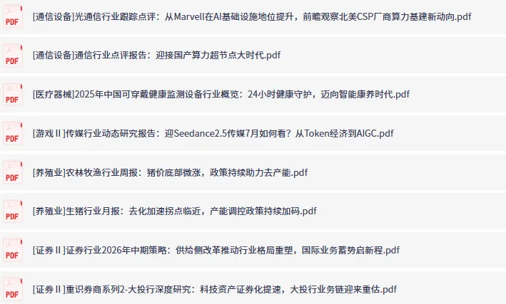 全网付费文章·大佬文集圈·学习先锋·精选研报(7月01日更新)