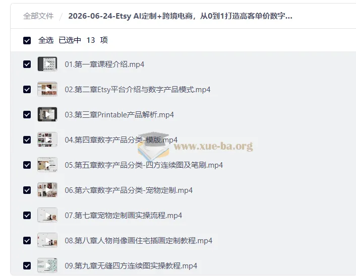 Etsy AI定制+跨境电商:从零打造高客单价数字产品店铺,新手快速上手指南