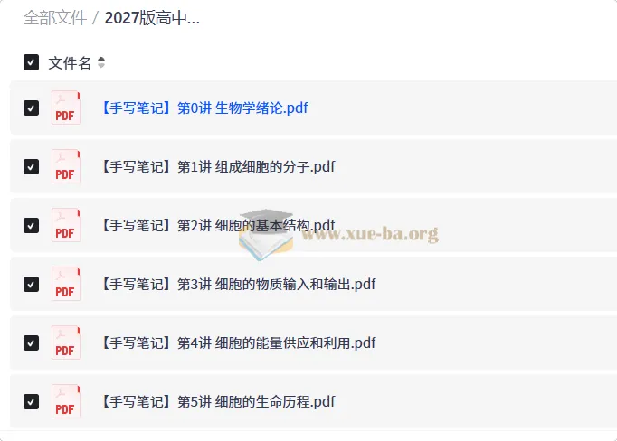 2027版高中生物李林一轮复习手写笔记