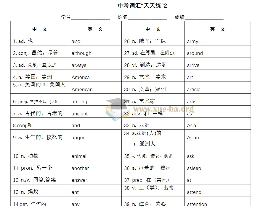 2027中考英语核心词汇1600词速记手册