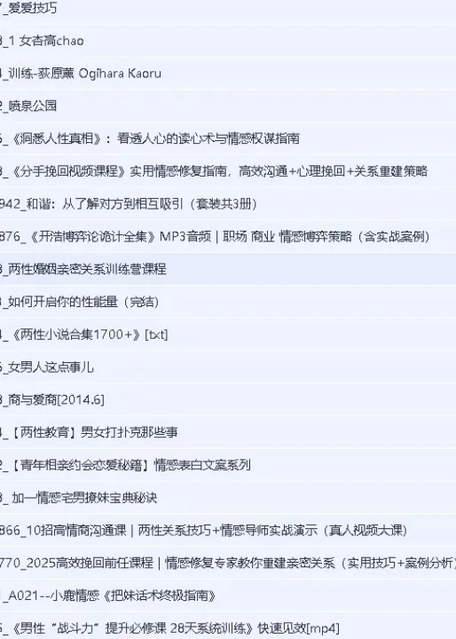大人知识技巧合集:撩妹聊天、两性关系与养生资料精选