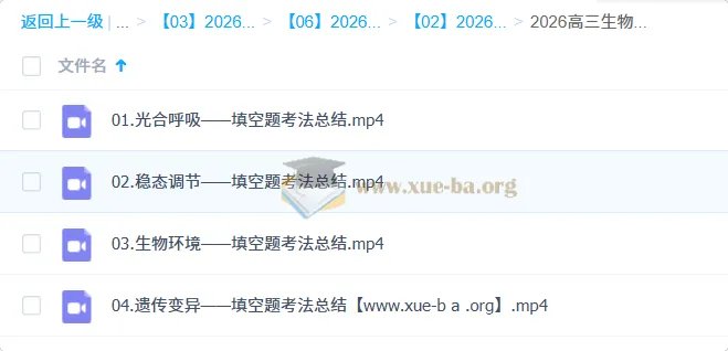 万猛2026高考生物三轮冲刺押题精讲