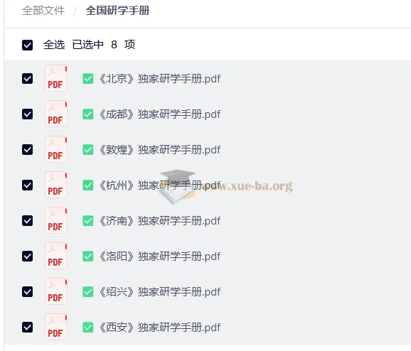 全国研学手册:八大城市深度探索指南