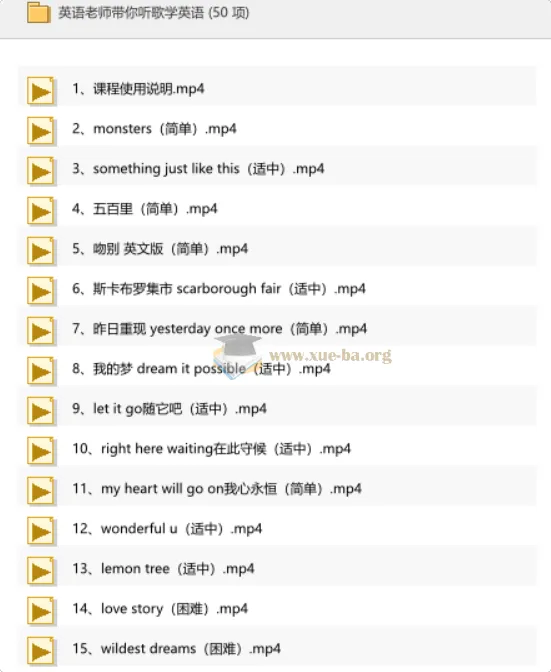 英语老师带你听歌学英语:经典金曲与流行热单双语精讲