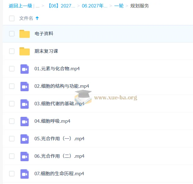 2027年高三高考生物一轮复习 万猛主讲 全套视频课程