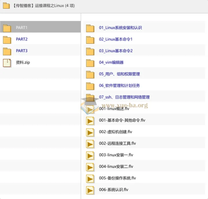 传智播客Linux运维实战教程:从系统安装到集群高可用全栈精讲