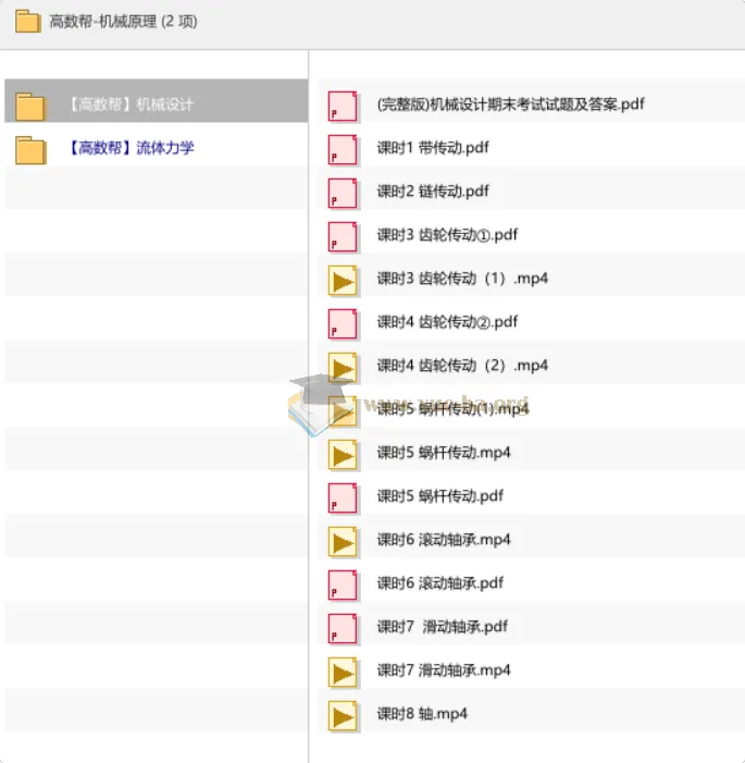 高数帮机械原理与机械设计全套视频课程