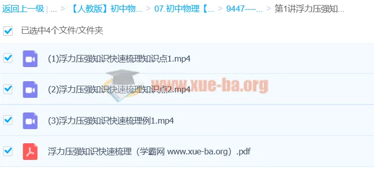 初中物理期末冲刺:浮力压强难点突破精讲(王闯)