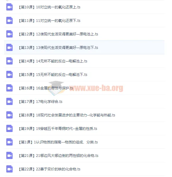 高考化学提分利器：赢鼎一点马名师机器人课程刘志化学全58讲