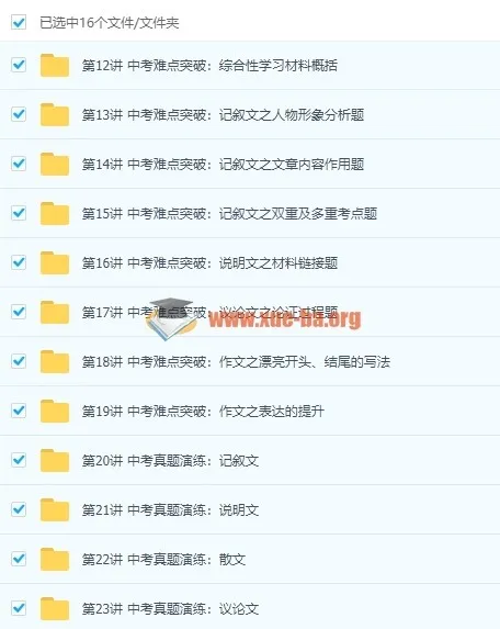 2018中考二轮语文专题突破冲刺满分班16讲 王帆主讲