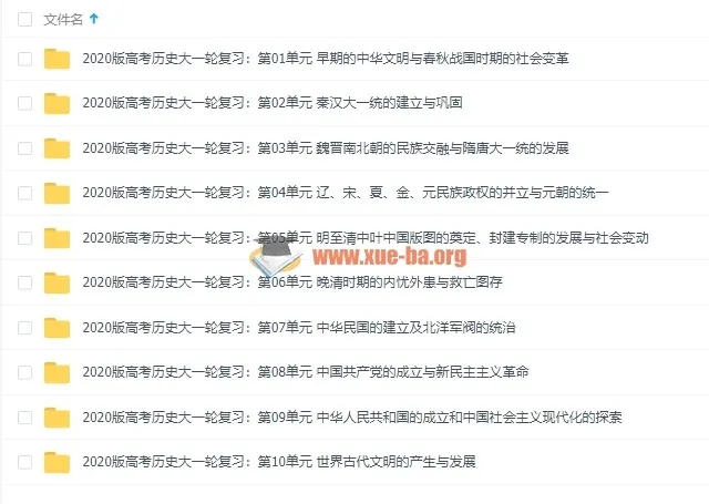 2020高考历史一轮复习全套资料:通史模式课件+讲义+优选练习
