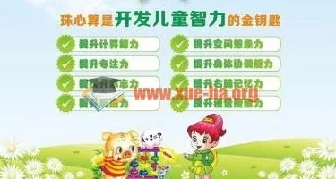 少儿珠心算学习视频教程合集 幼儿启蒙到小学进阶全套资料
