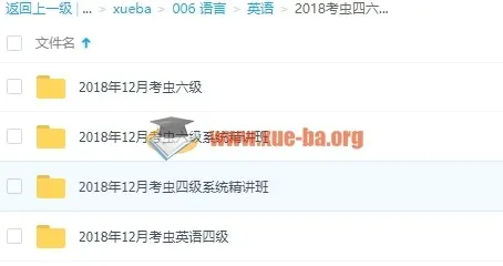 2018考虫四六级合集：四级六级系统精讲班全套课程与讲义