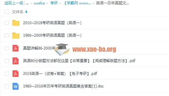 历年考研英语真题及答案电子文档版（1986-2019）