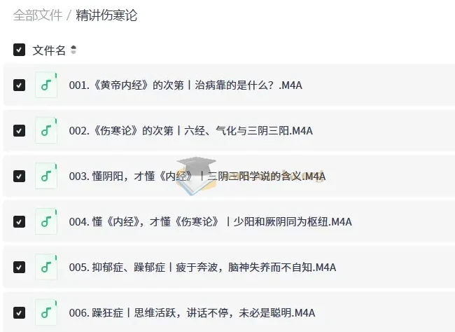 精讲伤寒论：100集中医经典音频课，从六经辨证到名方实战