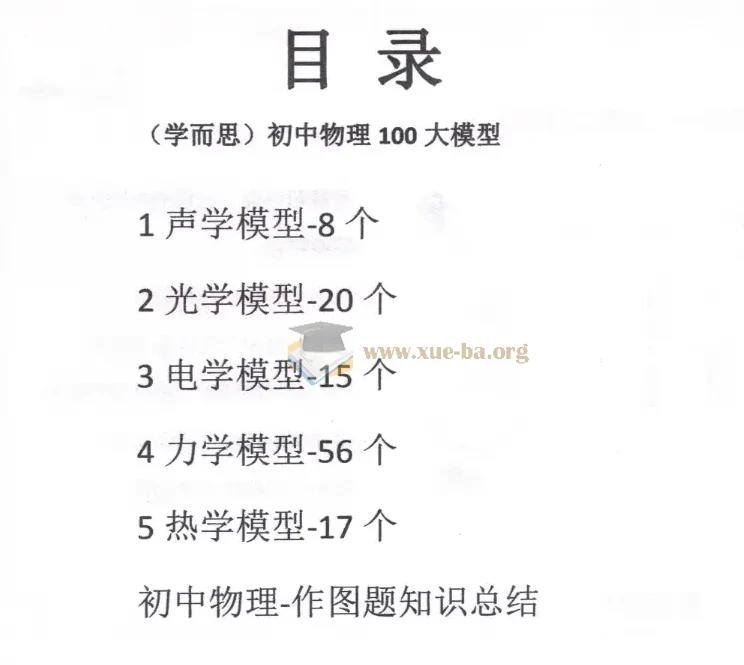 2026初中物理九年级高频易错500题+100大模型总复习