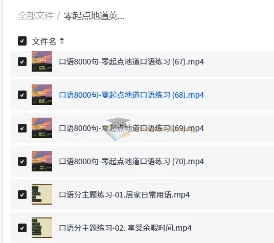 零起点地道英语口语练习 8000句实用口语+分主题+万用句型