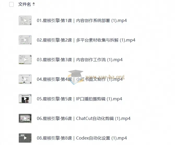 AI自动化内容创作系统实战课:从素材收集到自动剪辑全流程