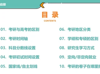 2025考研金融学专业课备考资源