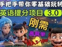 英语提分刚需项目3.0：私域高客单价，开启盈利新篇