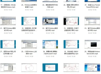 IT实用小技巧视频课程：U盘装系统、密码破解等49节内容