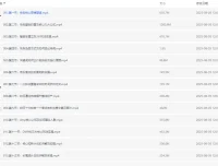 2025京东快车推广运营宝典：全流程实战指南