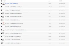 2025京东快车推广运营宝典：全流程实战指南