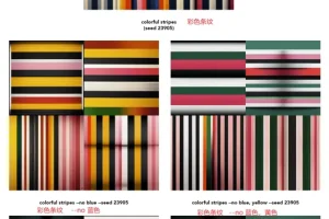 Midjourney 超 12000 绘画关键词与配图资源