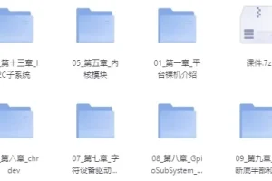 物联网与嵌入式系统开发课程：含源码与课件