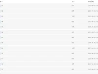 21天超级搜索技巧零基础特训课程