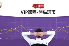 熊猫交易学社裸K价格行为VIP系统课