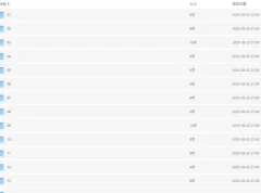 21天超级搜索技巧零基础特训课程