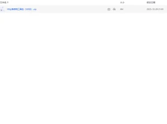HR必备全流程表格工具包