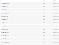 《赢在人情世故：苏教授的社交与短视频运营双效课程》