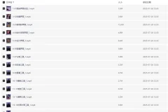 《赢在人情世故：苏教授的社交与短视频运营双效课程》