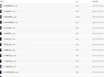 《赢在人情世故：苏教授的社交与短视频运营双效课程》