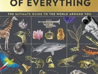 英国DK百科全书：560本英文儿童科普绘本