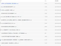 Ozon跨境电商全套学习课程